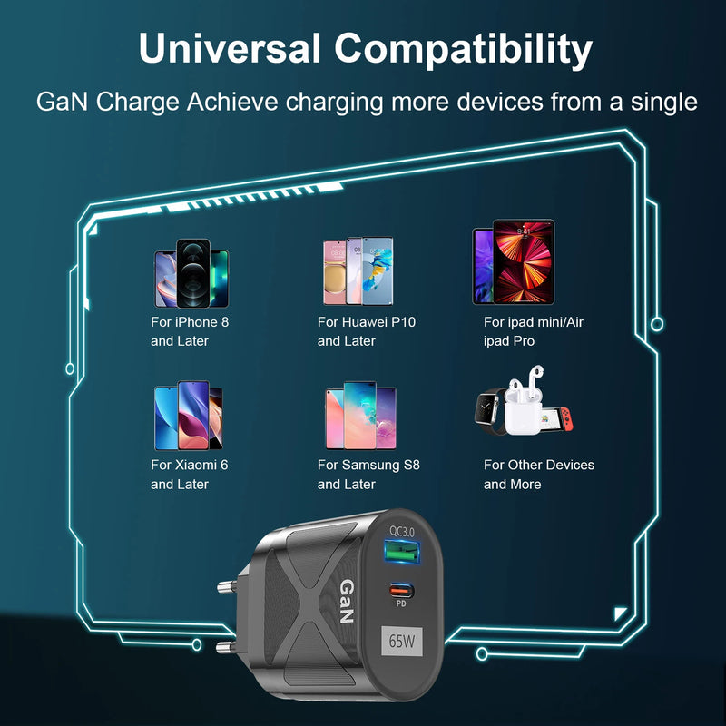 GaN 65W USB Type C Charger for iPhone 15 Pro Max PD Fast Charging