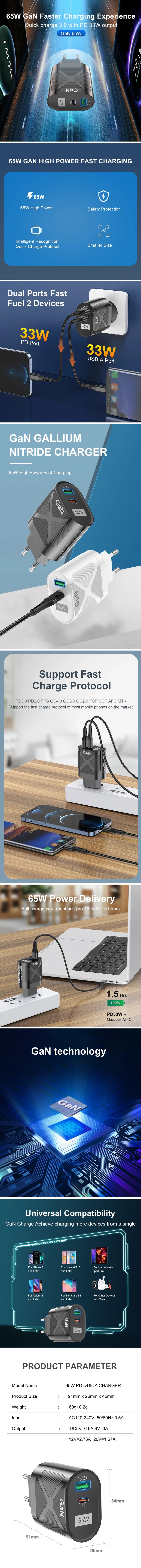 GaN 65W USB Type C Charger for iPhone 15 Pro Max PD Fast Charging